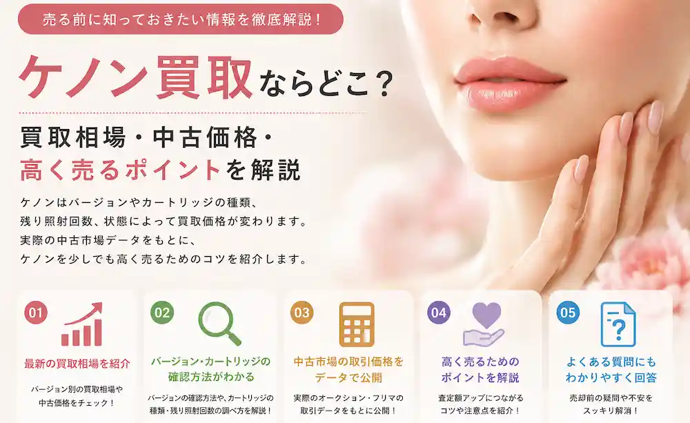 ケノン買取ならどこ?のイメージ画像